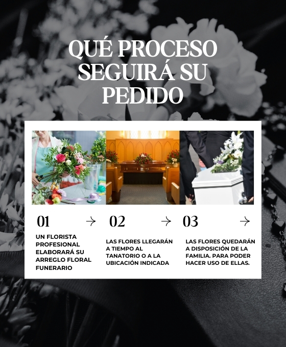Envío de flores funerarias a los tanatorios de Bilbao